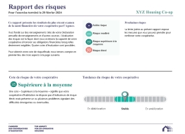 The first page of the Agency's risk report